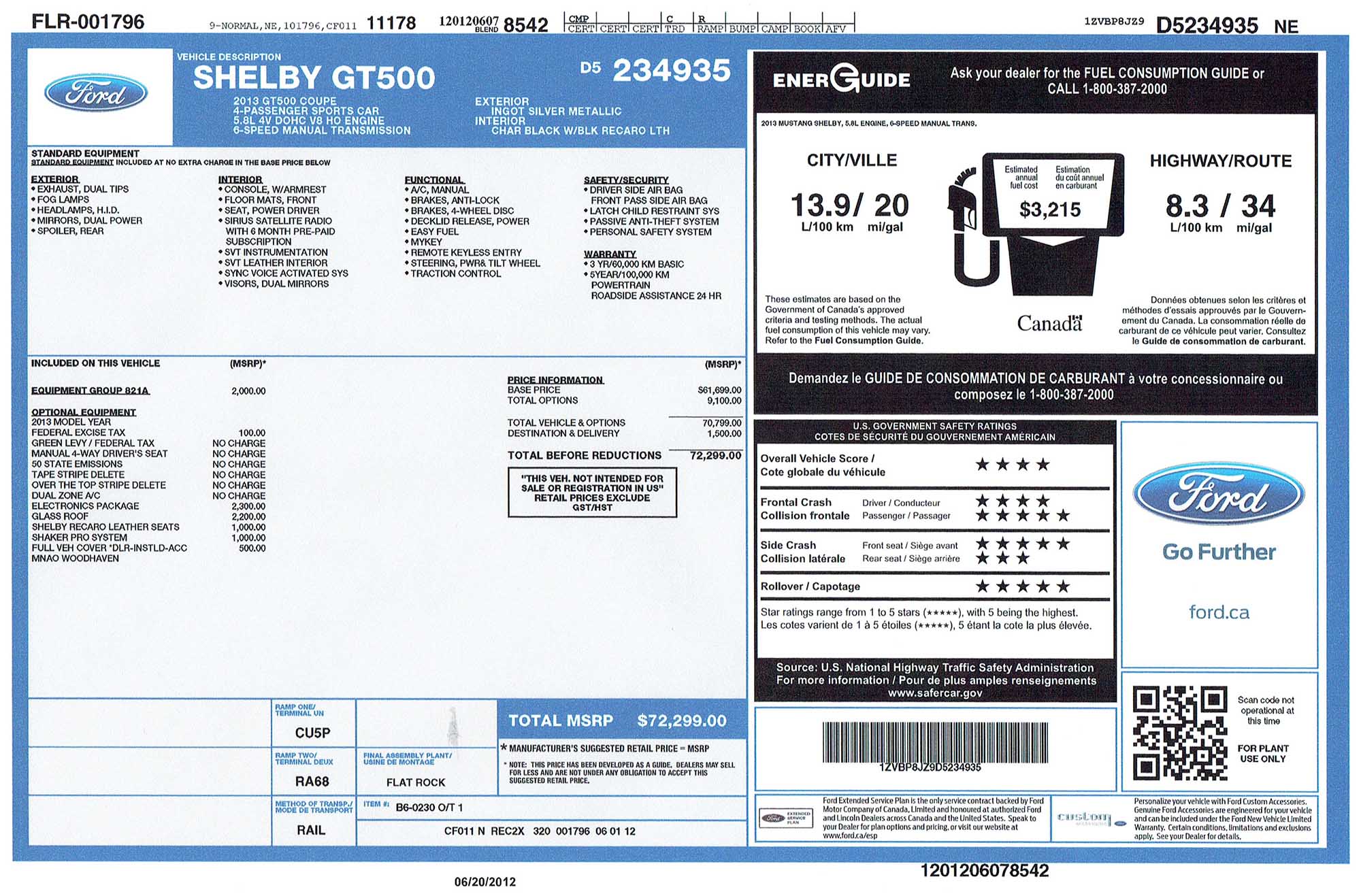 2013 Shelby GT500 Coupe For Sale Window Sticker