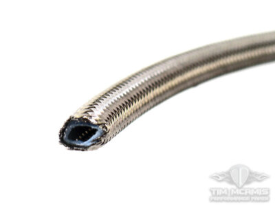 Teflon Hose
