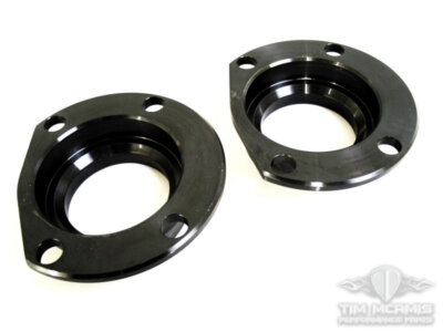 Housing End: Big Ford