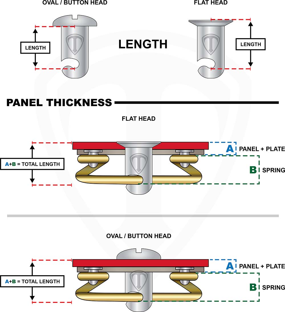 .500 Steel Oval Head Winged (7/16) Dzus Fastener Black