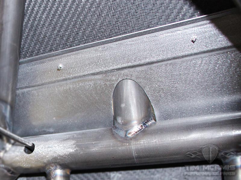 0.024" Steel Panel Mount