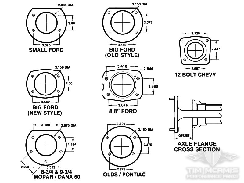 3.150 Bearing Housing Ends