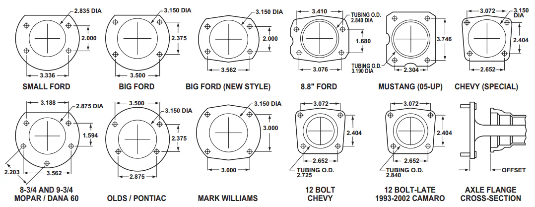 Rear End Housing Flange Chart