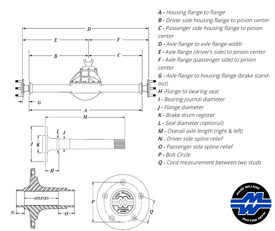 Axle Ordering Ref